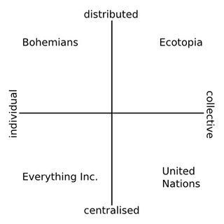 Deductive-logics-matrix.jpg